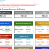 planilha de acompanhamento de custos editável